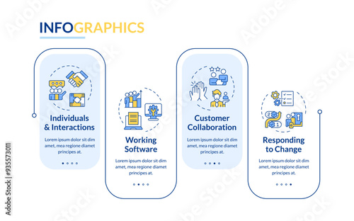 Agile management values rectangle infographic vector. Workflow methodology, organization. Data visualization with 4 steps. Editable rectangular options chart. Lato-Bold, Regular fonts used