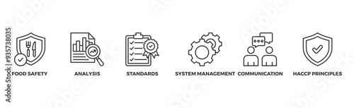 ISO 22000 banner web icon illustration concept for food safety standard with icon of analysis, standards, system management, communication, and haccp principles