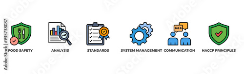 ISO 22000 banner web icon illustration concept for food safety standard with icon of analysis, standards, system management, communication, and haccp principles
