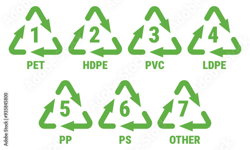 Plastic recycling symbols with codes from 1 to 7. Set of vector icons isolated on white background. EPS10