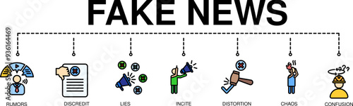 Fake news banner meaning icon in social media, fake, discredit, lie, confusion, incite and distortion. Flat vector infographic