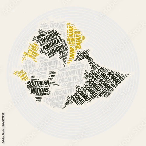 Ethiopia Round Poster. Typography style image of Country. Regions word clouds of Ethiopia. Vintage image design with scratch texture.