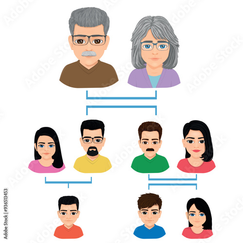 extended family family tree diagram