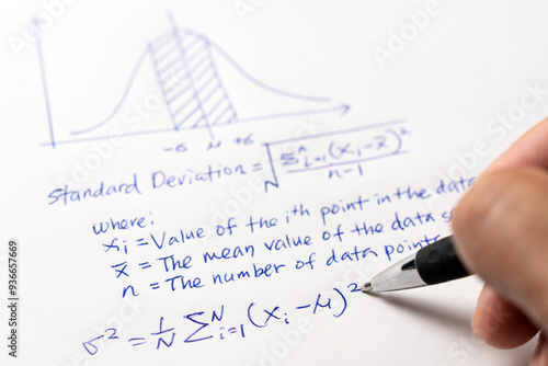 Canvas Print Mathematics standard deviation graph and formula