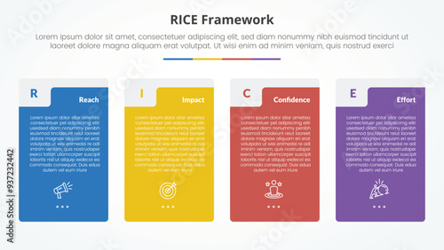 RICE scoring model framework infographic concept for slide presentation with big vertical box table shape with 4 point list with flat style