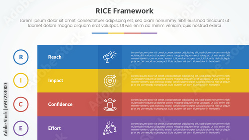 RICE scoring model framework infographic concept for slide presentation with box table fullpage colorful with 4 point list with flat style