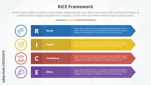 RICE scoring model framework infographic concept for slide presentation with long rectangle with arrow edge with 4 point list with flat style