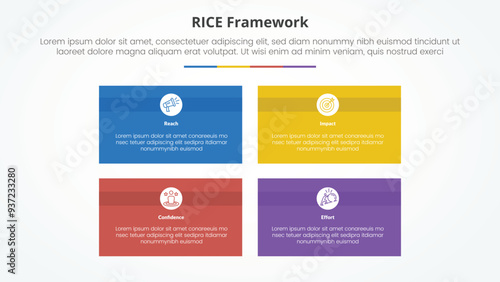 RICE scoring model framework infographic concept for slide presentation with rectangle box matrix structure with 4 point list with flat style