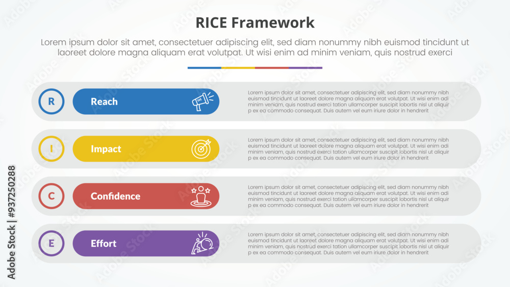 Obraz premium RICE scoring model framework infographic concept for slide presentation with long round rectangle box stack with 4 point list with flat style