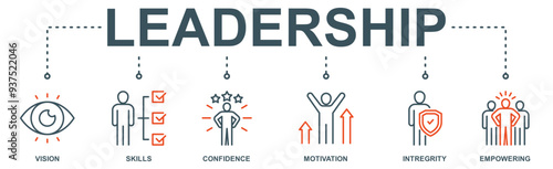 Leadership Banner web : Vector Icon Illustration Concept Featuring Vision, Skills, Confidence, Motivation, Integrity, and Empowerment