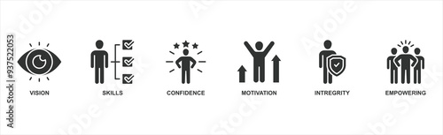 Leadership Banner web : Vector Icon Illustration Concept Featuring Vision, Skills, Confidence, Motivation, Integrity, and Empowerment