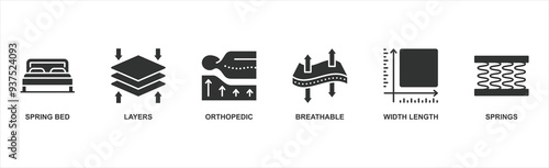 Mattress Banner web : Vector Icon Illustration Concept Featuring Spring Bed, Layers, Orthopedic Support, Breathability, Width, Length, and Springs