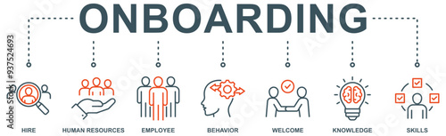 Onboarding Banner web : Vector Icon Illustration Concept for Human Resources in Business, Introducing Newly Hired Employees with Icons for Behavior, Welcome, Knowledge, and Skills