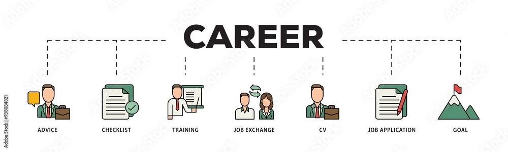 Career planning icon infographic illustration concept with icon of advice, checklist, training, job exchange, cv, job application and goal icon png and easy to edit Career planning icon infographic illustration concept with icon of advice, checklist, training, job exchange, cv, job application and goal icon png and easy to edit