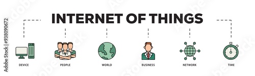 Internet of things icon infographic illustration concept with icon of device, people, world, business, network and time icon png and easy to edit 