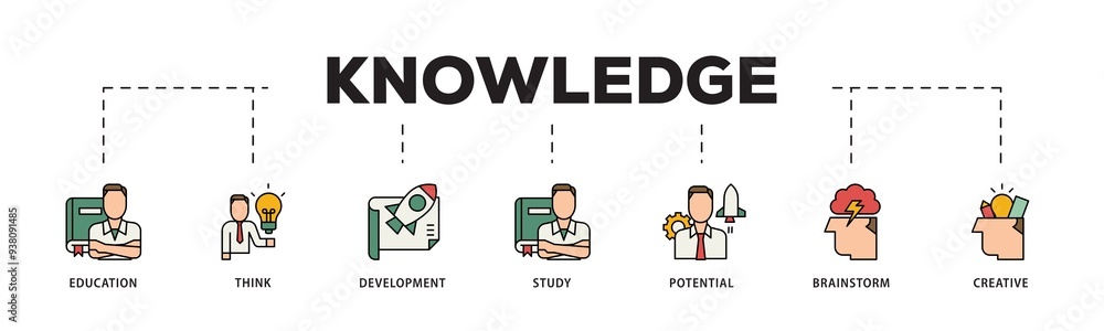 Knowledge transfer icon infographic illustration concept with icon of connection, create, information, know how, skill, organize, data, distribute and sharing icon png and easy to edit Knowledge transfer icon infographic illustration concept with icon of connection, create, information, know how, skill, organize, data, distribute and sharing icon png and easy to edit