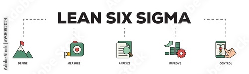 Lean six sigma icon infographic illustration concept with icon of define, measure, analyze, improve, and control icon png and easy to edit 