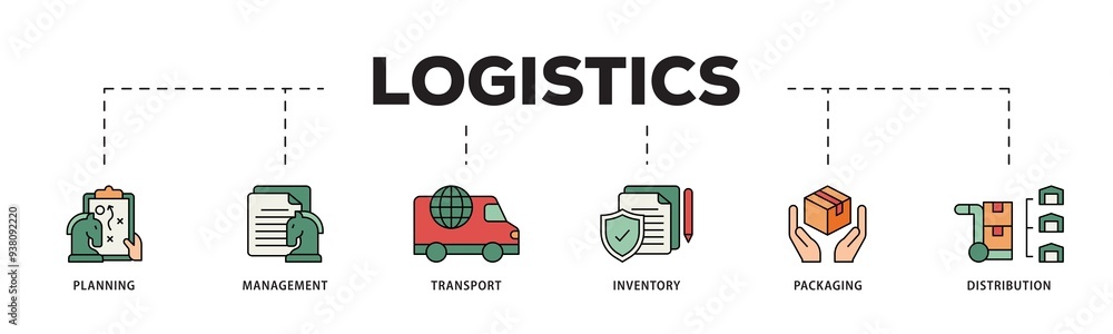 Logistics icon infographic illustration concept with icon of planning, management, transport, inventory, packaging, and distribution icon png and easy to edit Logistics icon infographic illustration concept with icon of planning, management, transport, inventory, packaging, and distribution icon png and easy to edit