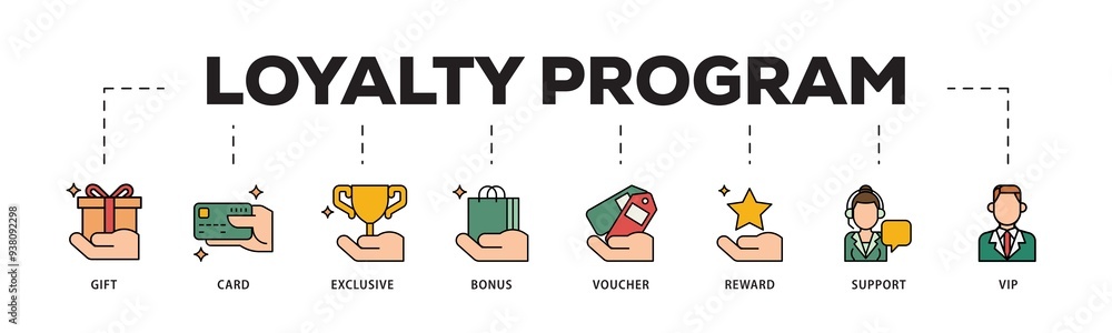 Loyalty program icon infographic illustration concept with icon of vip, support, bonus, reward, voucher, exclusive, card, gift icon png and easy to edit Loyalty program icon infographic illustration concept with icon of vip, support, bonus, reward, voucher, exclusive, card, gift icon png and easy to edit