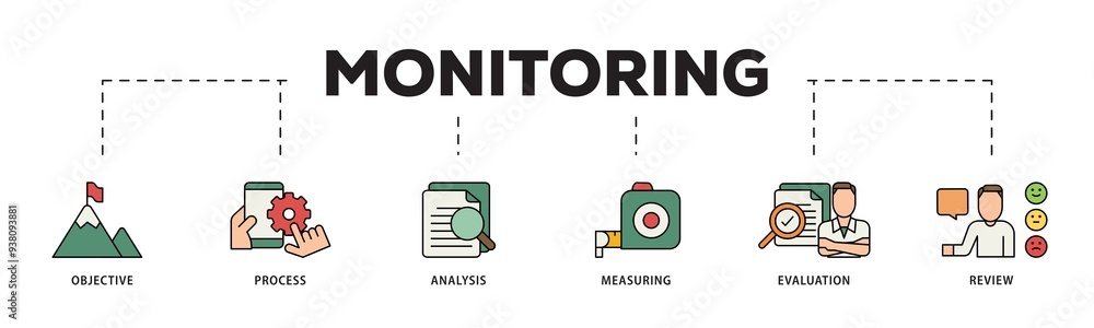 Monitoring icon infographic illustration concept with icon of objective, process, analysis, measuring, evaluation and review icon png and easy to edit Monitoring icon infographic illustration concept with icon of objective, process, analysis, measuring, evaluation and review icon png and easy to edit