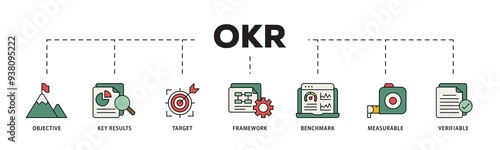 OKR icon infographic illustration concept with icon of objective, key results, target, framework, benchmark, measurable, and verifiable icon png and easy to edit 