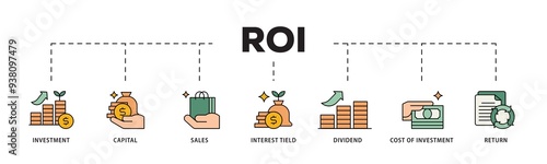 Roi icon infographic illustration concept with icon of return, interest tield, cost of investment, dividend, sales, capital, investment icon png and easy to edit 