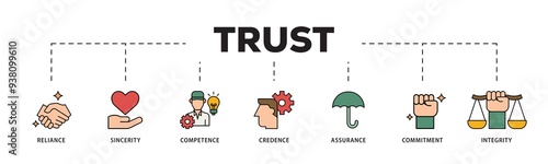 Trust icon infographic illustration concept with icon of integrity, credence, commitment, assurance, competence, sincerity, reliance icon png and easy to edit 