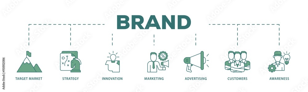 Brand icon infographic illustration concept with icon of target market, strategy, innovation, marketing, advertising, customers, and awareness icon png and easy to edit Brand icon infographic illustration concept with icon of target market, strategy, innovation, marketing, advertising, customers, and awareness icon png and easy to edit