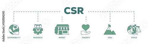 CSR icon infographic illustration concept with icon of  business and organization, Corporate social responsibility and giving back to the community icon png and easy to edit 