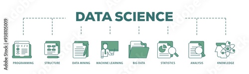 Data science icon infographic illustration concept with icon of data, classification, analyze, statistics, solving, decision and knowledge icon png and easy to edit 