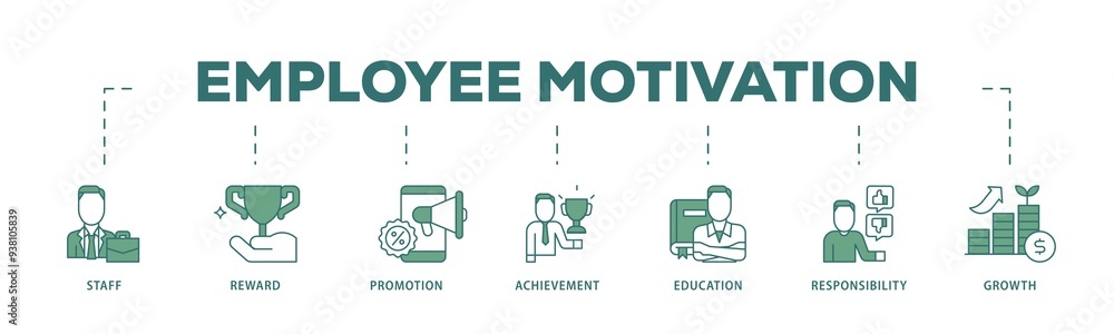 Employee motivation icon infographic illustration concept with icon of staff, reward, promotion, achievement, education, responsibility and growth icon png and easy to edit Employee motivation icon infographic illustration concept with icon of staff, reward, promotion, achievement, education, responsibility and growth icon png and easy to edit