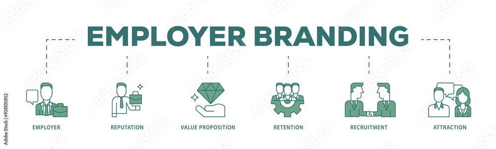 Employer branding icon infographic illustration concept with icon of pay raise, reputation, value proposition, retention, recruitment and attraction icon png and easy to edit Employer branding icon infographic illustration concept with icon of pay raise, reputation, value proposition, retention, recruitment and attraction icon png and easy to edit