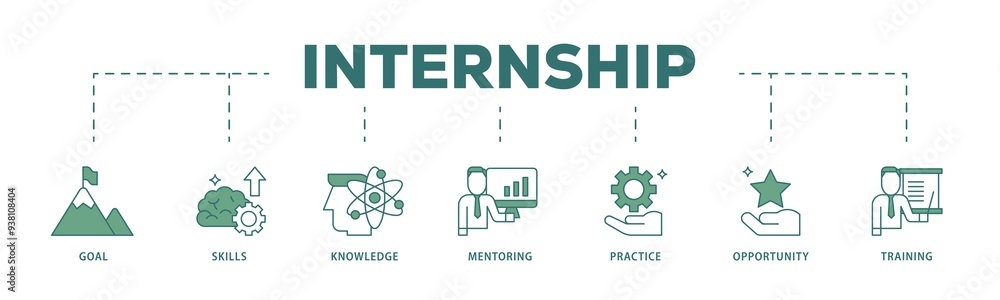 Internship icon infographic illustration concept with icon of goal, skills, knowledge, mentoring, practice, opportunity, and training icon png and easy to edit Internship icon infographic illustration concept with icon of goal, skills, knowledge, mentoring, practice, opportunity, and training icon png and easy to edit