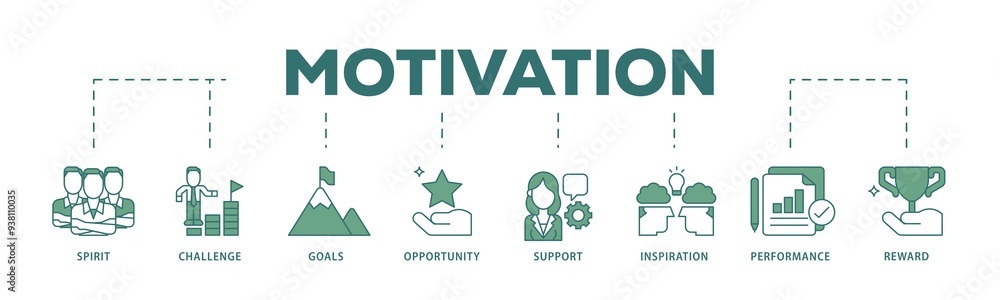 Motivation icon infographic illustration concept with icon of goal, vision, admire, support, teamwork, mentor, performance, and success icon png and easy to edit Motivation icon infographic illustration concept with icon of goal, vision, admire, support, teamwork, mentor, performance, and success icon png and easy to edit