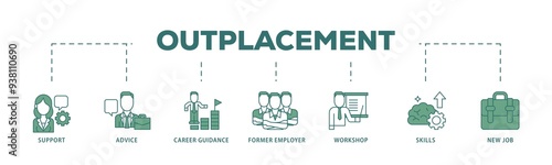 Outplacement icon infographic illustration concept with icon of mer employer, workshop, skills, new job, training, and presentation icon png and easy to edit 