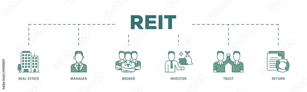 REIT icon infographic illustration concept with icon of real estate, manager, broker, investor, trust and return icon png and easy to edit REIT icon infographic illustration concept with icon of real estate, manager, broker, investor, trust and return icon png and easy to edit