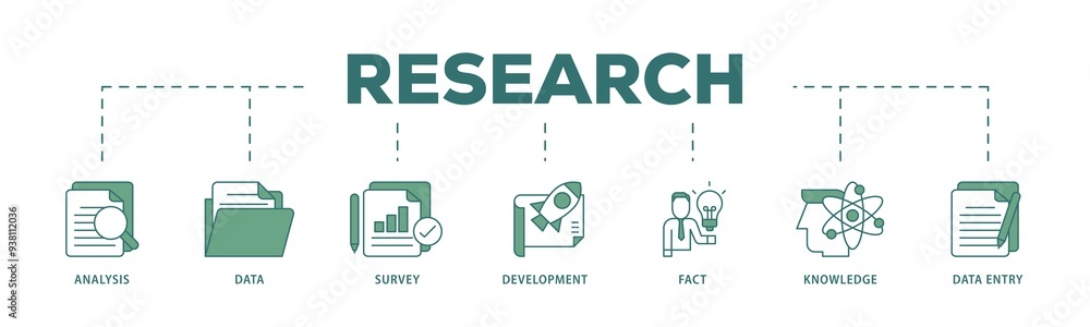 Research icon infographic illustration concept with icon of analysis, data, survey, development, fact, knowledge and data entry icon png and easy to edit Research icon infographic illustration concept with icon of analysis, data, survey, development, fact, knowledge and data entry icon png and easy to edit