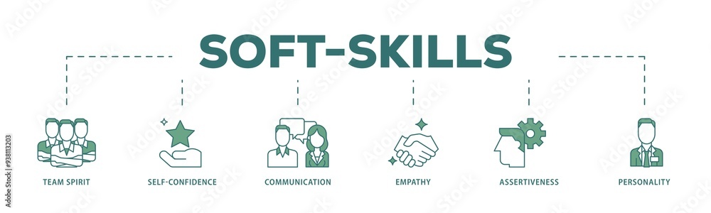 Soft skills icon infographic illustration concept with icon of team spirit, self confidence, communication, empathy, assertiveness, and personality icon png and easy to edit Soft skills icon infographic illustration concept with icon of team spirit, self confidence, communication, empathy, assertiveness, and personality icon png and easy to edit