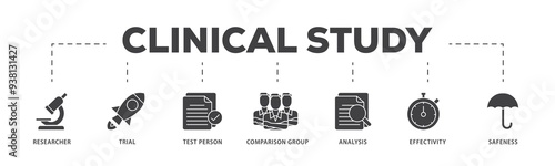 Clinical study icon infographic illustration concept with icon of researcher, trial, test person, comparison group, analysis, effectivity, and safeness icon png and easy to edit 