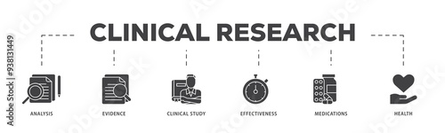 Clinical research icon infographic illustration concept with icon of analysis, evidence, clinical study, effectiveness, medications and health icon png and easy to edit 