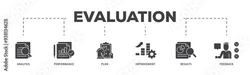 Evaluation icon infographic illustration concept with icon of analysis, performance, plan, improvement, results, and feedback icon png and easy to edit 