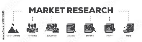 Market research icon infographic illustration concept with icon of target markets, customer, evaluation, analysis, statistics, survey and trend icon png and easy to edit 