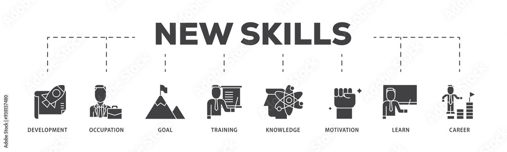 New skills icon infographic illustration concept with icon of development, occupation, goal, training, knowledge, motivation, learn and career icon png and easy to edit New skills icon infographic illustration concept with icon of development, occupation, goal, training, knowledge, motivation, learn and career icon png and easy to edit