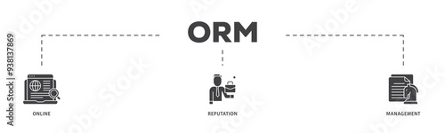 ORM icon infographic illustration concept with icon of internet, browser, winner, trust, favorite, and business icon png and easy to edit  photo