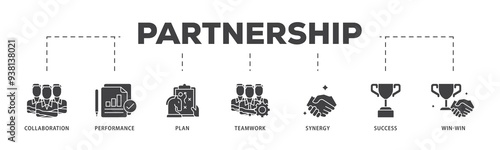 Partnership icon infographic illustration concept with icon of collaboration, performance, plan, teamwork, synergy, success and win win solution icon png and easy to edit 