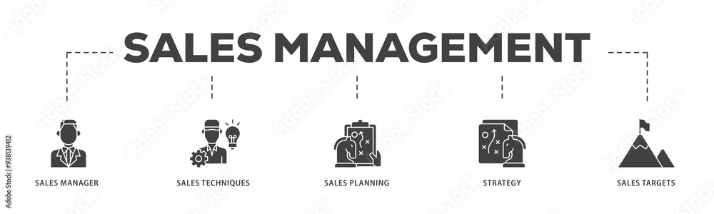 Sales management icon infographic illustration concept with icon of manager, sales techniques, planning, strategy, and targets icon png and easy to edit Sales management icon infographic illustration concept with icon of manager, sales techniques, planning, strategy, and targets icon png and easy to edit