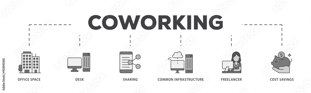 Coworking icon infographic illustration concept with icon of office space, desk, sharing, common infrastructure, freelancer, and cost savings icon png and easy to edit Coworking icon infographic illustration concept with icon of office space, desk, sharing, common infrastructure, freelancer, and cost savings icon png and easy to edit