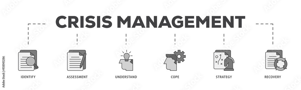 Crisis management icon infographic illustration concept with icon of recovery, strategy, understand, assessment, identify, cope icon png and easy to edit Crisis management icon infographic illustration concept with icon of recovery, strategy, understand, assessment, identify, cope icon png and easy to edit