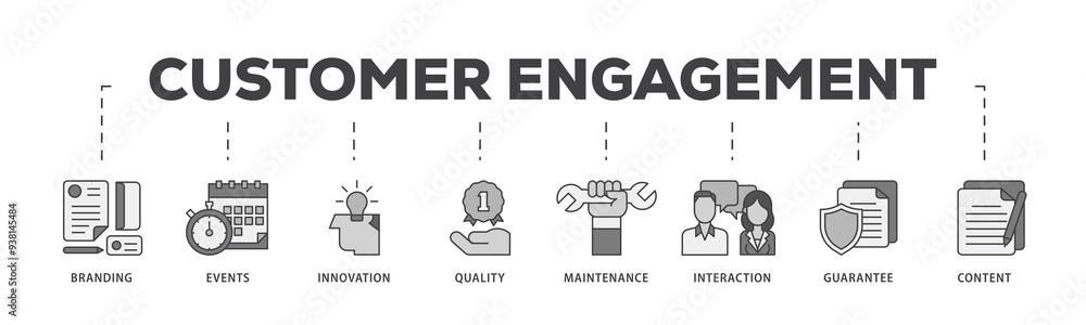 Customer engagement icon infographic illustration concept with icon of branding, events, innovation, quality, maintenance, interaction, guarantee, content icon png and easy to edit Customer engagement icon infographic illustration concept with icon of branding, events, innovation, quality, maintenance, interaction, guarantee, content icon png and easy to edit