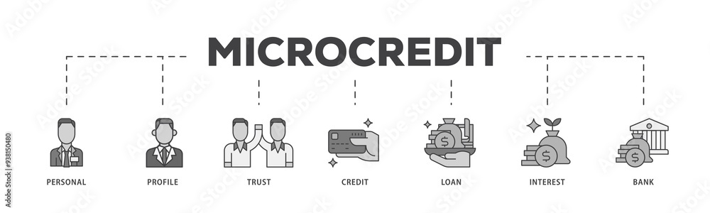 Microcredit icon infographic illustration concept with icon of personal, profile, trust, credit, loan, interest and bank icon png and easy to edit Microcredit icon infographic illustration concept with icon of personal, profile, trust, credit, loan, interest and bank icon png and easy to edit